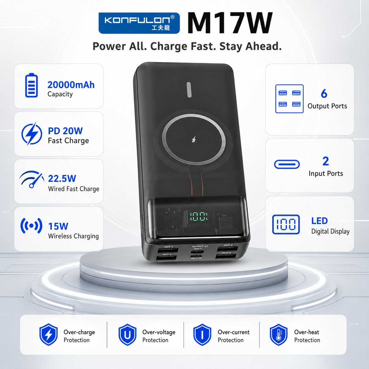 باور بانك Konfulon M17W بلاك 20000mAh شحن سريع 22.5W مع شحن لاسلكي 15W