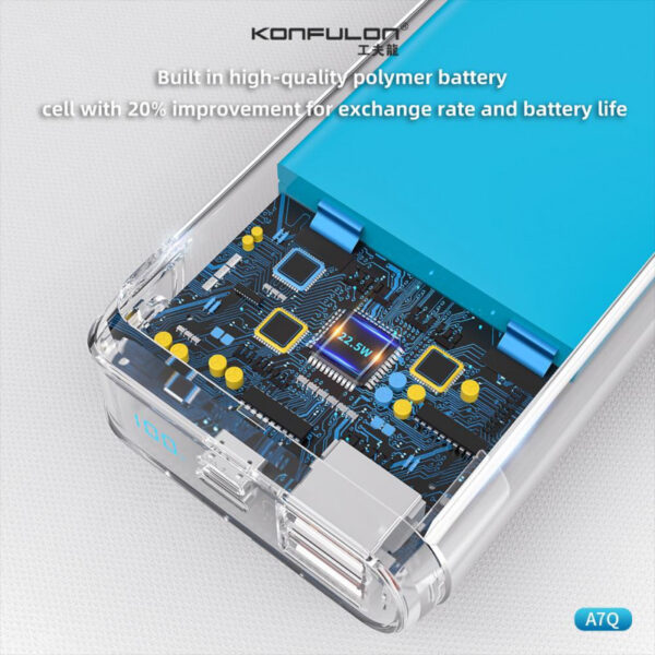 Konfulon A7Q