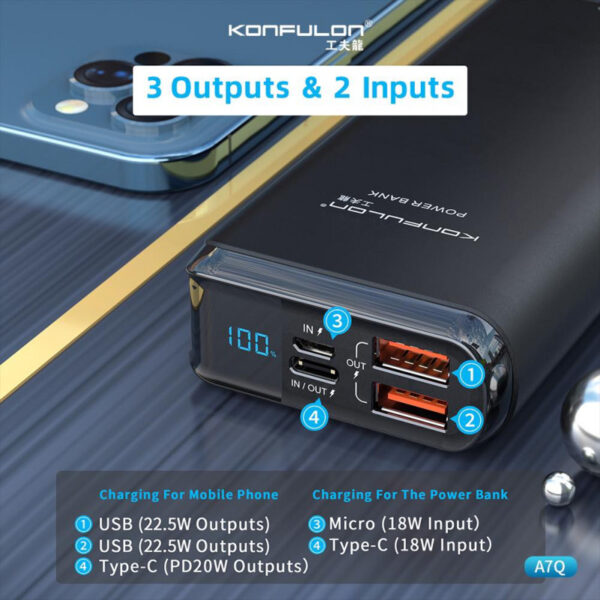 Konfulon A7Q