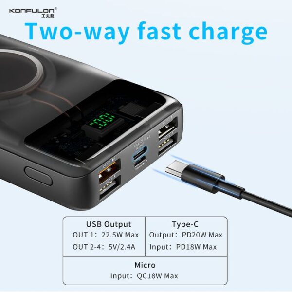 Konfulon M17W